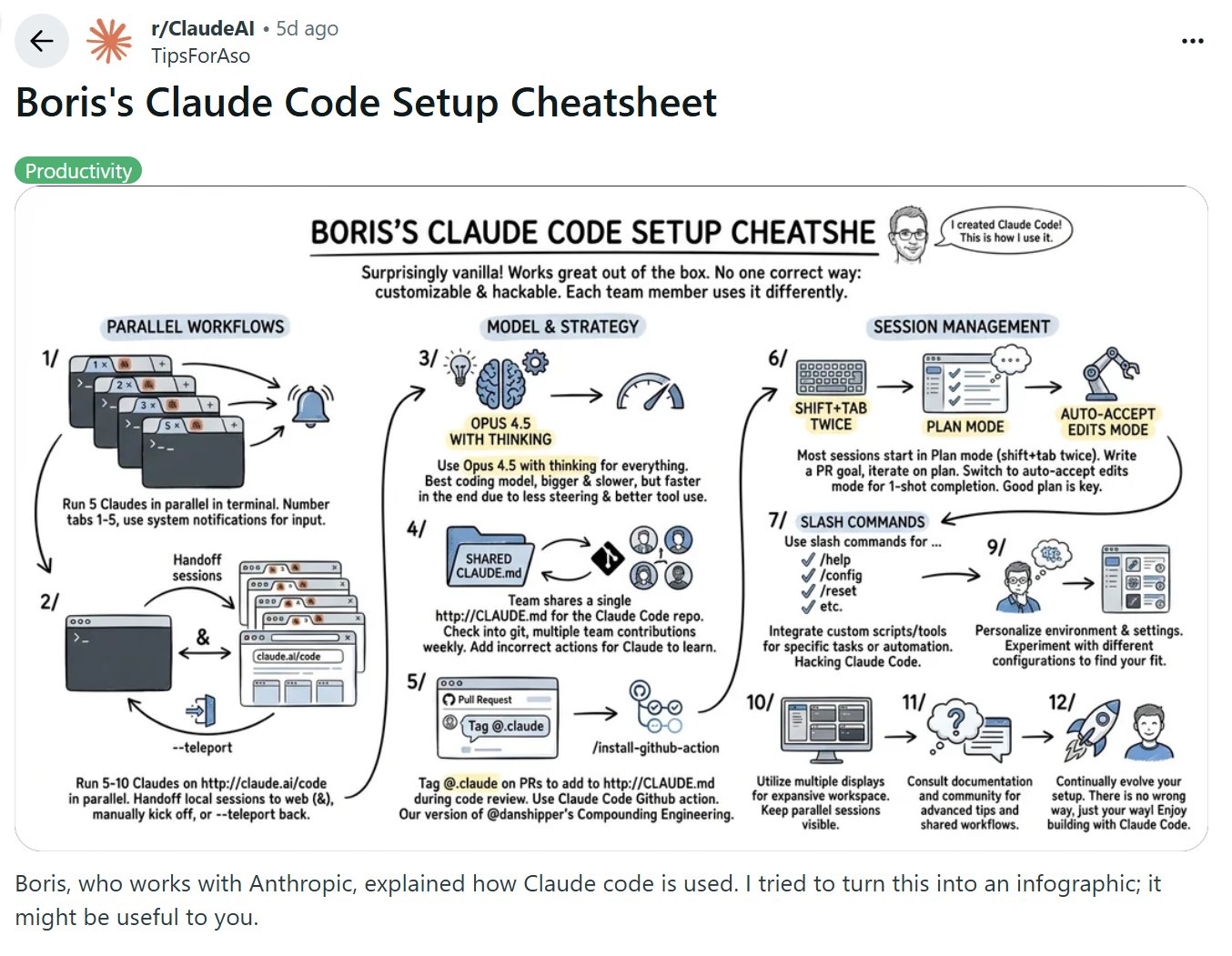 Boris's Claude Code Setup Cheatsheet